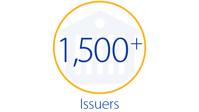 More than 1,500 issuers. More than 1,500 issuers.