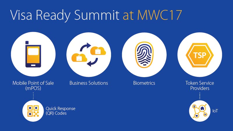 visa-ready-summit-graphics-800x450 visa-ready-summit-graphics-800x450