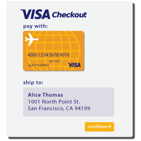 Visa Checkout - enter your payment and shipping information Visa Checkout - enter your payment and shipping information